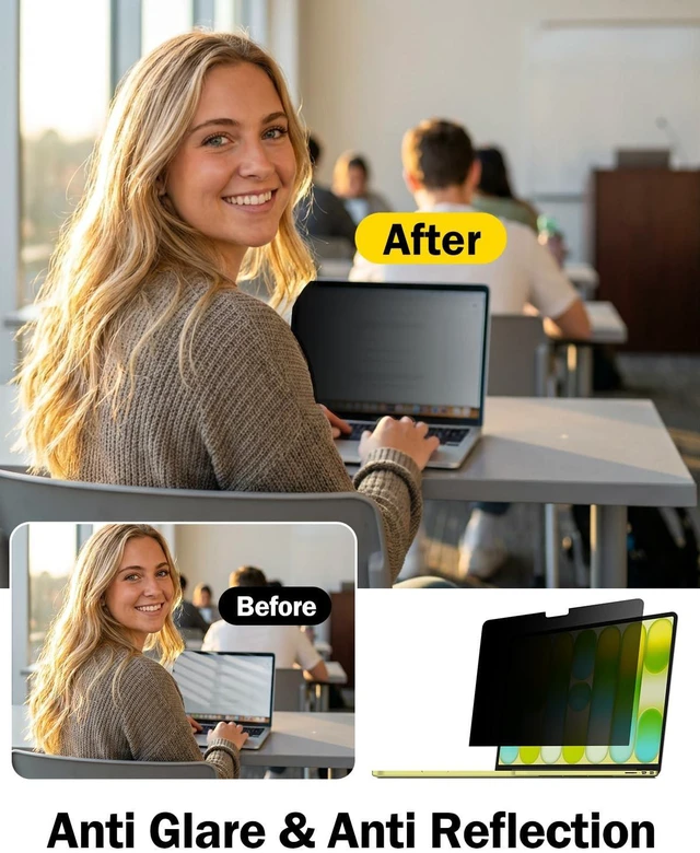 Alt view image 5 of 5 - F FORITO 360 Privacy Screen Protector Compatible with 2026 MacBook Neo 13 inch A18 Pro Chip A3404 - Anti Blue Light Anti Glare and Scratch Resistant Laptop Privacy Screen Shield