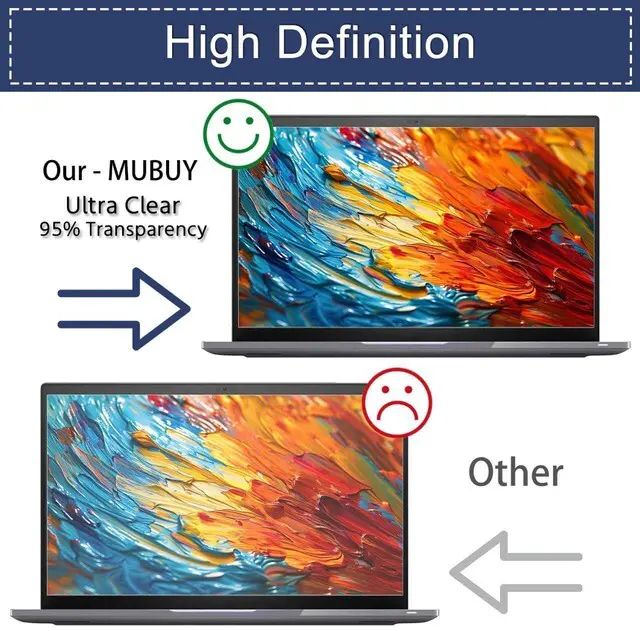 Alt view image 5 of 5 - MUBUY-GOL 2 Pack Screen Protector for 2025 New Lenovo Yoga 7 16" 2-in-1 (16ILL10/16AKP10) Touchscreen Laptop 16-inch Laptop Anti-Blue Light Anti-Glare Anti-UV Filter