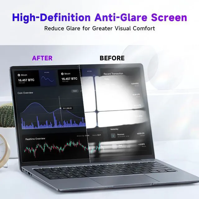 Alt view image 3 of 5 - IPROKKO 2 Pack 14-Inch 16:9 Blue Light Filter Laptop Screen Protector