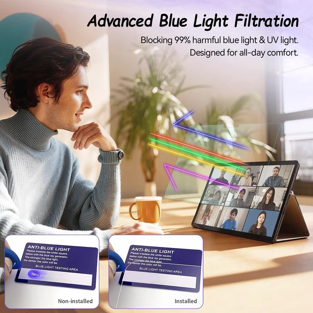 Alt view image 2 of 5 - IPROKKO Blue Light Screen Protector for 13" Surface Pro 11/10/9/8/X/12th