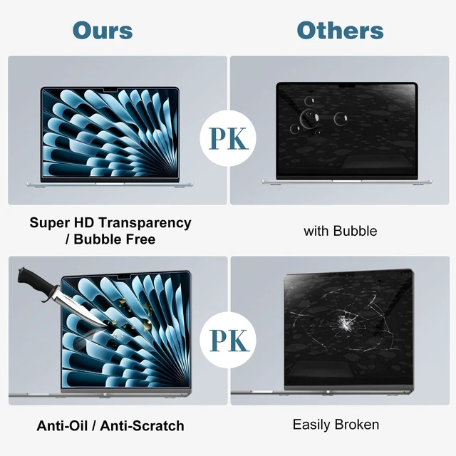 Alt view image 4 of 5 - ProCase 2 Pack Screen Protector for 13.6&13" MacBook Air 2026-2022