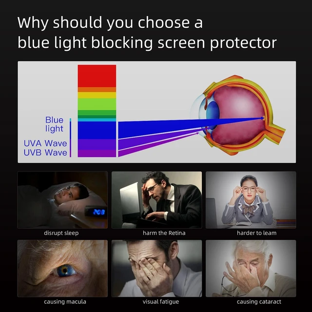 Alt view image 3 of 5 - FILMEXT Surface Laptop 5/4/3/2/1 13.5" Anti-Glare Blue Light Screen Filter