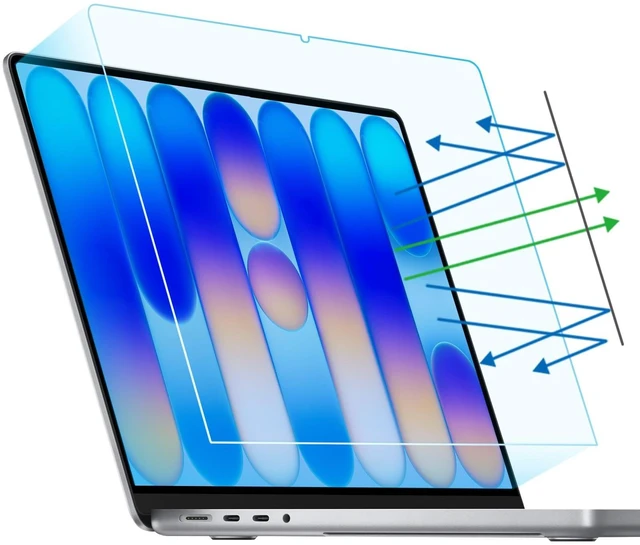 Main image of F FORITO 2-Pack Anti Blue Light Matte Screen Protector Compatible with 2026 MacBook Neo 13 inch with A18 Pro Chip - Eye Protection Blue Light Blocking & Anti Glare Laptop Screen Protector