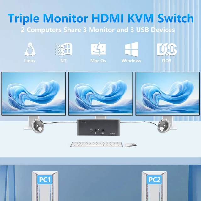 Alt view image 5 of 5 - KVM Switch 3 Monitors 2 Computers, HDMI 4K@60Hz KVM Switch with USB3.0, 2 Computers Share One Set of Keyboard, Mouse and Monitors, Supports Windows/Mac/Linux