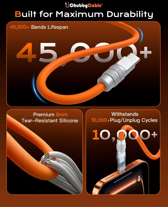 Alt view image 5 of 5 - chubbycable 120W Silicone USB A to C Cable, 2 Pack, Green+Red, 4.9FT