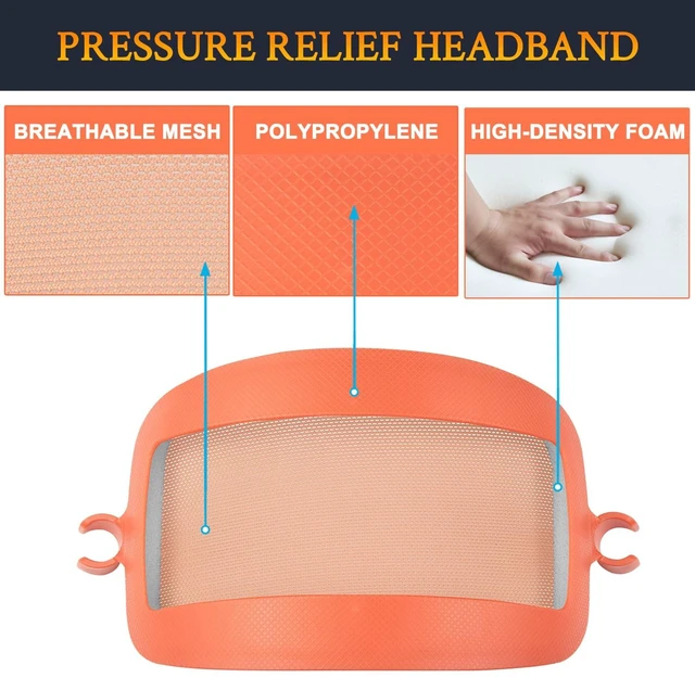 Alt view image 5 of 5 - SOULWIT Headband Pressure Relief Pad for AirPods Max, Improved Ergonomic and Lightweight Headstrap Cover Protector - Orange(2.0 Gen)