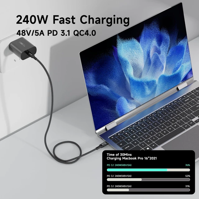 Alt view image 4 of 5 - 3m Coaxial USB-C to USB-C Cable 80Gbps 240W PD 3.1, Ultra-Flexible USB4 v2.0 Data Charging Cable with 16K@60Hz Video Output, Compatible with Thunderbolt 4/3, for Laptops, Monitors, SSDs, 10FT
