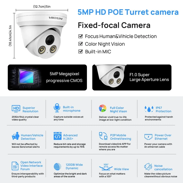 Alt view image 4 of 5 - VIKYLIN 5MP Full Color PoE Turret Camera, F1.0 Large Aperture