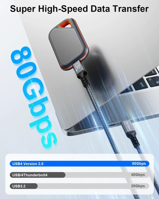 Alt view image 2 of 5 - OHBUYAGN USB 4 for Thunderbolt 5 Cable 6.6FT/2M, 80Gbps 240W, Dual 8K@60Hz