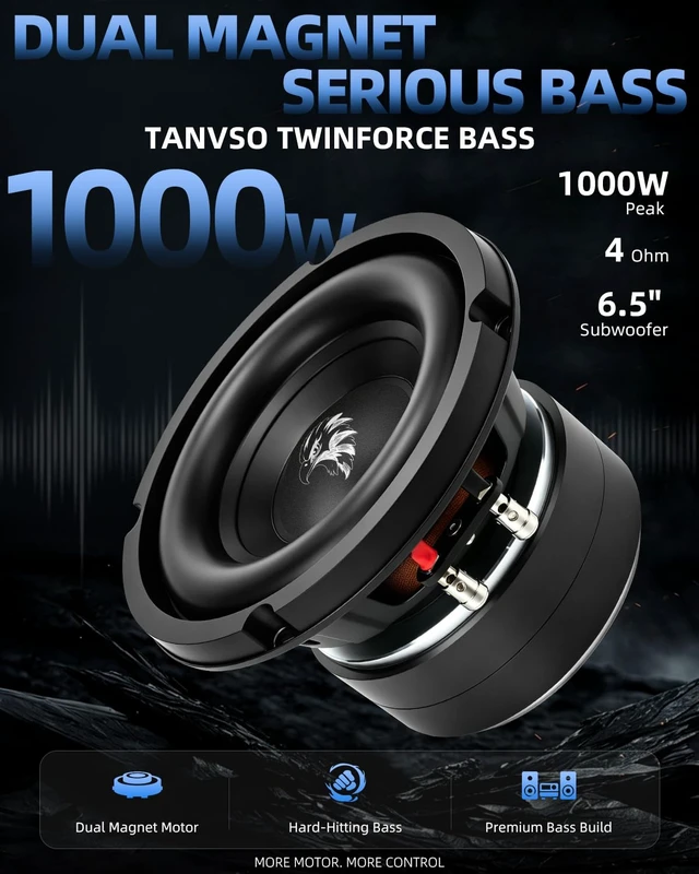 Alt view image 2 of 5 - TANVSO TwinForce Bass Series 6.5 Subwoofer, 1000W Peak 4 Ohm 6.5 Inch Car Subwoofer, Dual Magnet Compact Woofer with High-Excursion Cone and Binding Post Terminals, Single