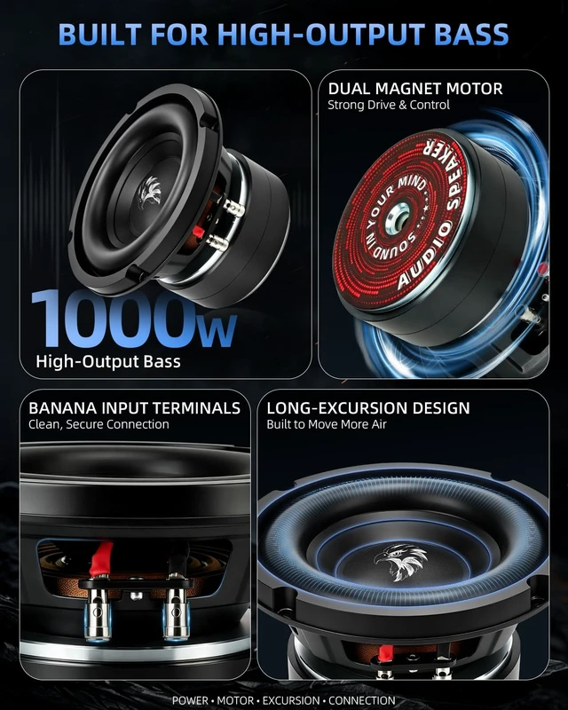 Alt view image 3 of 5 - TANVSO TwinForce Bass Series 6.5 Subwoofer, 1000W Peak 4 Ohm 6.5 Inch Car Subwoofer, Dual Magnet Compact Woofer with High-Excursion Cone and Binding Post Terminals, Single