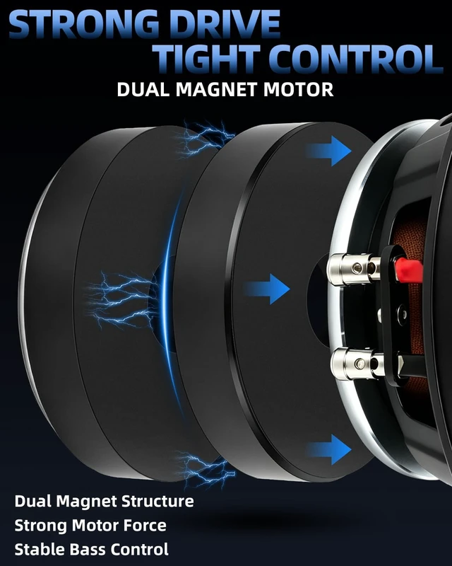 Alt view image 4 of 5 - TANVSO TwinForce Bass Series 6.5 Subwoofer, 1000W Peak 4 Ohm 6.5 Inch Car Subwoofer, Dual Magnet Compact Woofer with High-Excursion Cone and Binding Post Terminals, Single