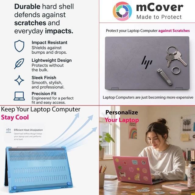 Alt view image 2 of 5 - mCover Hard Case ONLY Compatible for 2025+ 14" HP OmniBook X Flip 14-FMxxxx 14-FKxxxx 2-in-1 (with 360 Hinge) Windows Laptop (NOT Fitting Any Other HP Models)- Pink