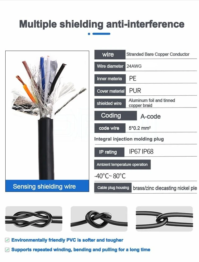 Alt view image 5 of 5 - DRRI Industrial Sensor Cable M12 4-Pin Female A-Code Aviation Connector Right Angel to Open end Electrical Shielded Overmolded Cable
