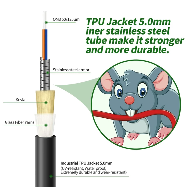 Alt view image 4 of 5 - FibergagaOutdoor LC to LC OM3 Fiber Patch Cable Multimode TPU, 150M(492ft)