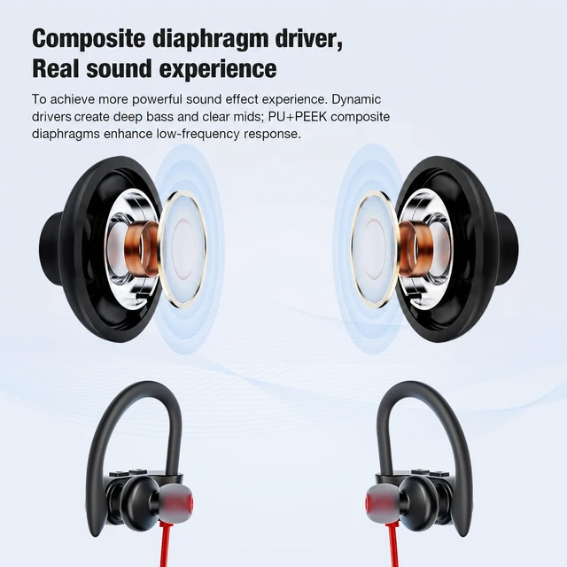 Alt view image 3 of 5 - JOYWISE Bluetooth Headphones Wireless Earbuds 16H Playtime Wireless Headphones IPX7 Waterproof Bluetooth 5.3 Running Ear Buds with Mic Stereo in Ear Earphones Sound Isolation for Workout
