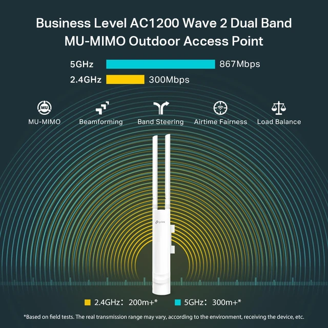 Alt view image 2 of 5 - Omada AC1200 Outdoor Wireless Access Point, w/PoE Injector(EAP225-Outdoor)