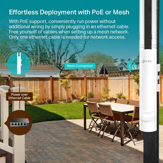 Alt view image 5 of 5 - Omada AC1200 Outdoor Wireless Access Point, w/PoE Injector(EAP225-Outdoor)