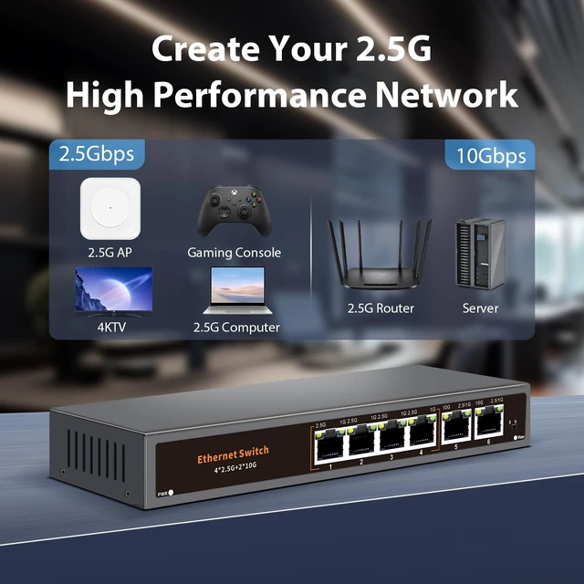 Alt view image 3 of 5 - Davuaz 10G Unmanaged Ethernet Switch with 2 x 10G RJ-45 Uplink Port and 4 x 2.5G Base-T Ports Compatible with 100/1000/2500Mbps, One-Key WLAN, Fanlesss Plug & Play, Metal 2.5Gb Network Switch