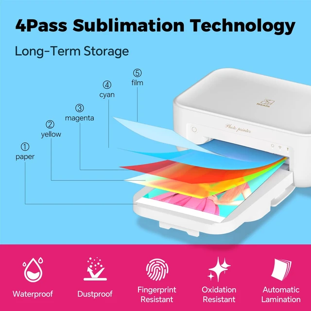 Alt view image 3 of 5 - iDPRT 4x6 Photo Printer with 108 Sheets & 2 Ribbons, Picture Printer, White