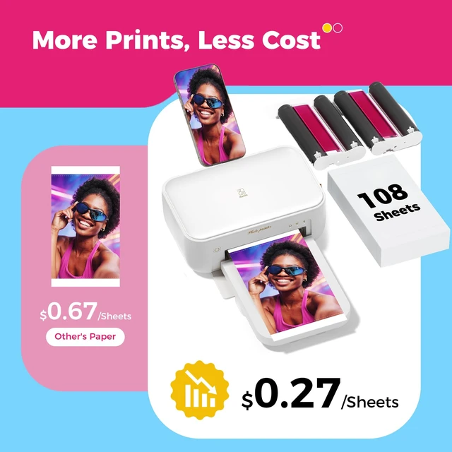Alt view image 2 of 5 - iDPRT 4x6 Photo Printer with 108 Sheets & 2 Ribbons, Picture Printer, White