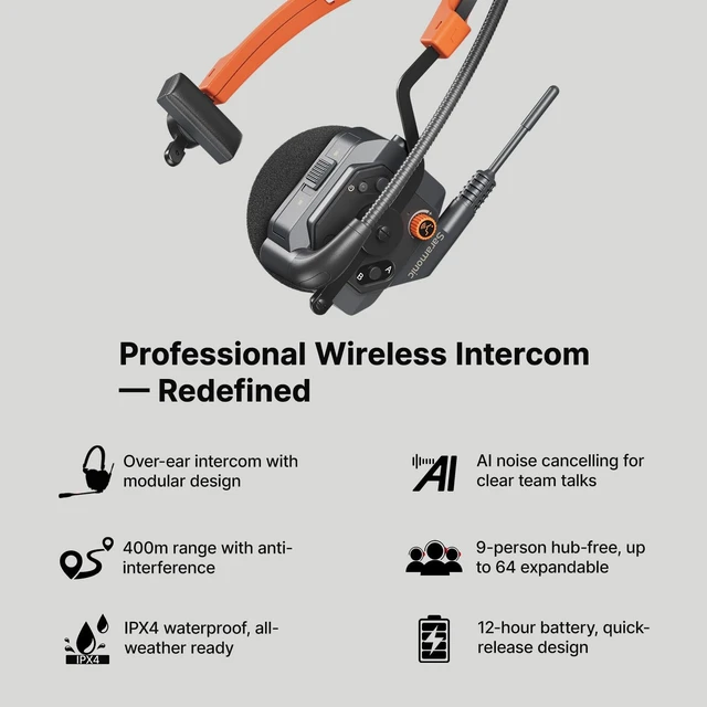 Alt view image 3 of 5 - Saramonic WiTalk9X-3S 3-Person Wireless Headset Intercom System