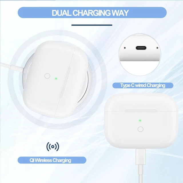 Alt view image 2 of 5 - USB-C Charging Case for AirPods Pro and Pro2, Compatible for AirPod Pro and Pro2 Charging Case Replacement, Built-in 450 mAh Battery with Bluetooth Pairing Sync Button(Headphones Not Include
