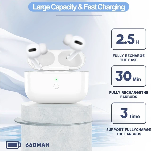 Alt view image 4 of 5 - USB-C Charging Case for AirPods Pro and Pro2, Compatible for AirPod Pro and Pro2 Charging Case Replacement, Built-in 450 mAh Battery with Bluetooth Pairing Sync Button(Headphones Not Include