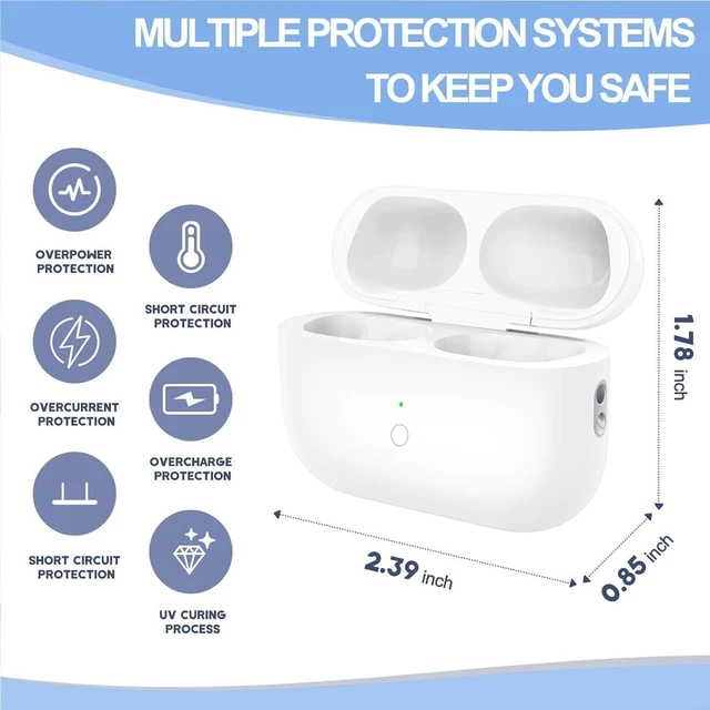 Alt view image 5 of 5 - USB-C Charging Case for AirPods Pro and Pro2, Compatible for AirPod Pro and Pro2 Charging Case Replacement, Built-in 450 mAh Battery with Bluetooth Pairing Sync Button(Headphones Not Include