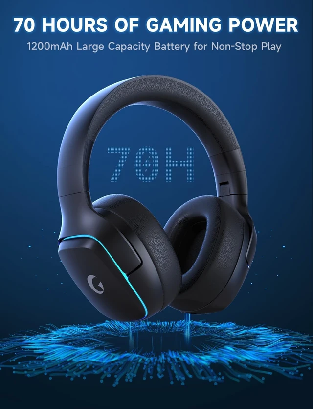 Alt view image 3 of 5 - Gvyugke 2.4GHz Wireless Gaming Headsets for PS5, PS4, PC, Switch,MatteBlack