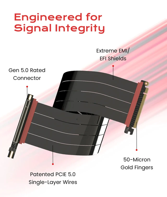 Alt view image 2 of 5 - LINKUP PCIE 5.0 Riser Cable ^^ for Vertical GPU Mount ^^ Right Angle ^^ Graphics Card GPU Ready ^^ Usable with PCIe 4.0 & RX 9070/ RTX5090 ^^ 60cm (Total Length: 64cm)