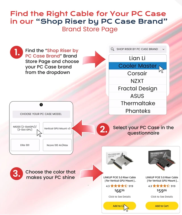 Alt view image 5 of 5 - LINKUP PCIE 5.0 Riser Cable ^^ for Vertical GPU Mount ^^ Right Angle ^^ Graphics Card GPU Ready ^^ Usable with PCIe 4.0 & RX 9070/ RTX5090 ^^ 60cm (Total Length: 64cm)
