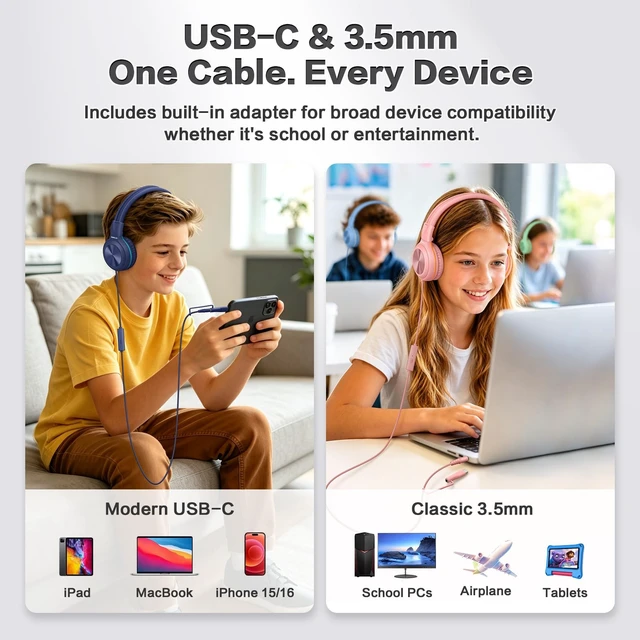 Alt view image 2 of 5 - SIMOLIO Manyshare Kid Headphone, USB-C & 3.5mm Wired Headphone for School