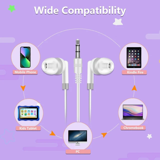 Alt view image 3 of 5 - YFSFQS Bulk Earbuds for Kids Classroom Wired 3.5mm On Ear White 200 Pack