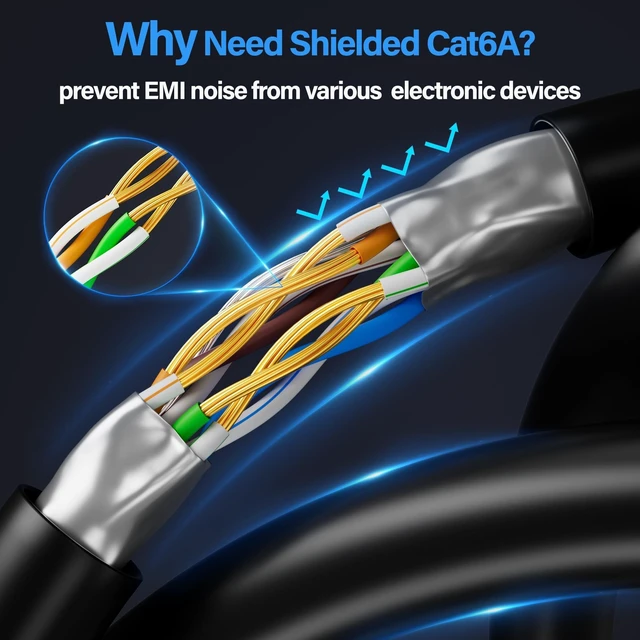 Alt view image 3 of 5 - Cat6A Ethernet Cable Shielded 10Gbps 100 ft, Slim Shielded (F/UTP) Ethernet Cable Cat 6, Flexible 28AWG Bare Copper Cat6 Cable, Space-saving Cat 6a Network Cable for Server, Data Center, Black