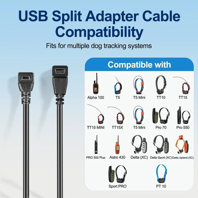 Alt view image 3 of 5 - Replacement for 010-11828-01 USB Split Adapter Cable and 010-11890-10 PRO Series Charging Clip Compatible with Garmin Dog Devices and Dog Tracking Training Systems