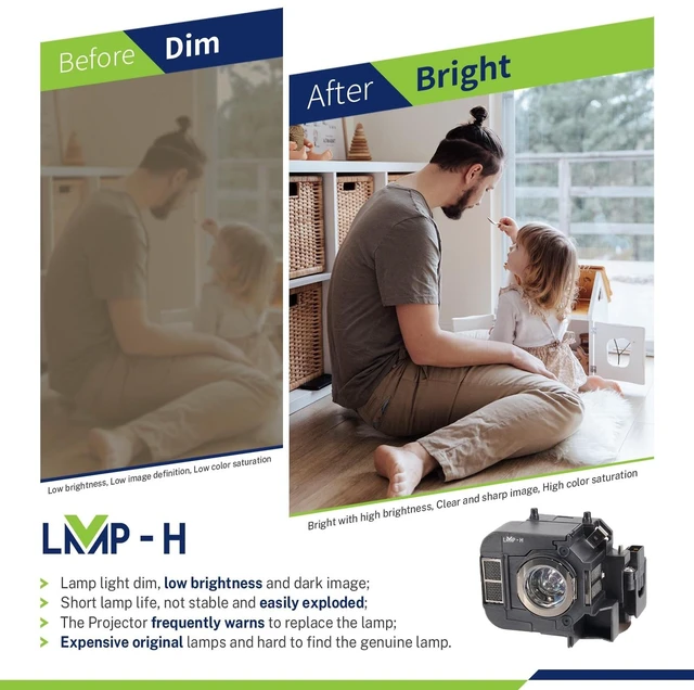 Alt view image 2 of 5 - LMP-H ELP50//V13H010L50 Projector Lamp with Housing for Compatible Models:for Epson EB-84 84e 84H 84he 84EDU 85 824 826W/H EMP-84he 825 PowerLite 84 84/+ 85 85+ 825 826W Replacement Projector Lamp