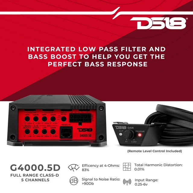 Alt view image 3 of 5 - DS18 G4000.5D GEN-X Full-Range Class D 5-Channel Amplifier 4000 Watts Max Power 2/4 Ohm Stable, Bridgeable, High/Low Pass Filter - BASS Knob Included - Compact Amp for Speakers in Car Audio System