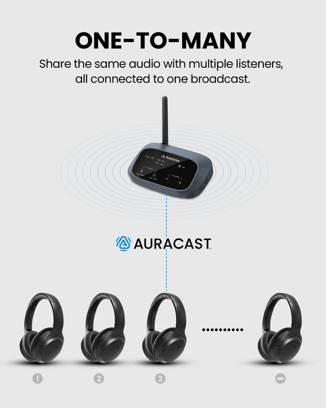 Alt view image 4 of 5 - Venucast - Auria Aura Auracast Headphones for Public & Group Listening