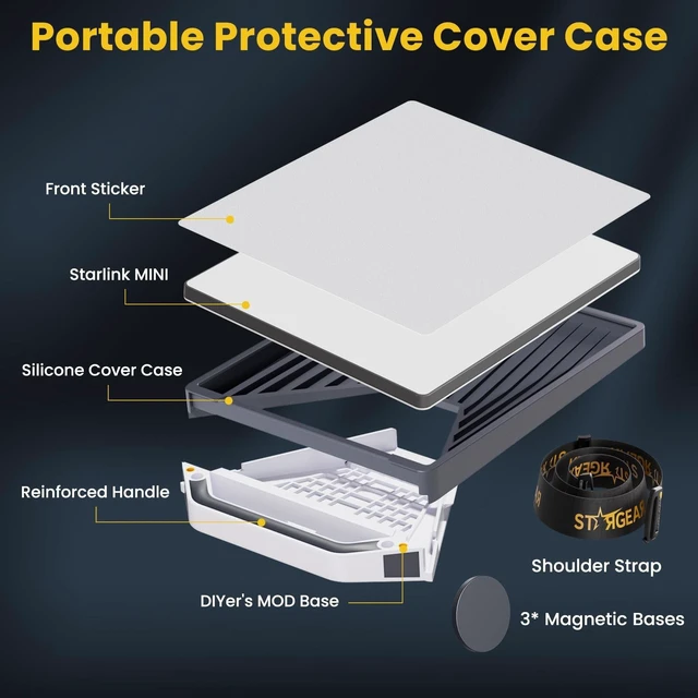 Alt view image 4 of 5 - STARGEAR 200LBS Starlink Mini Magnetic Mount with Protective Case, Grey