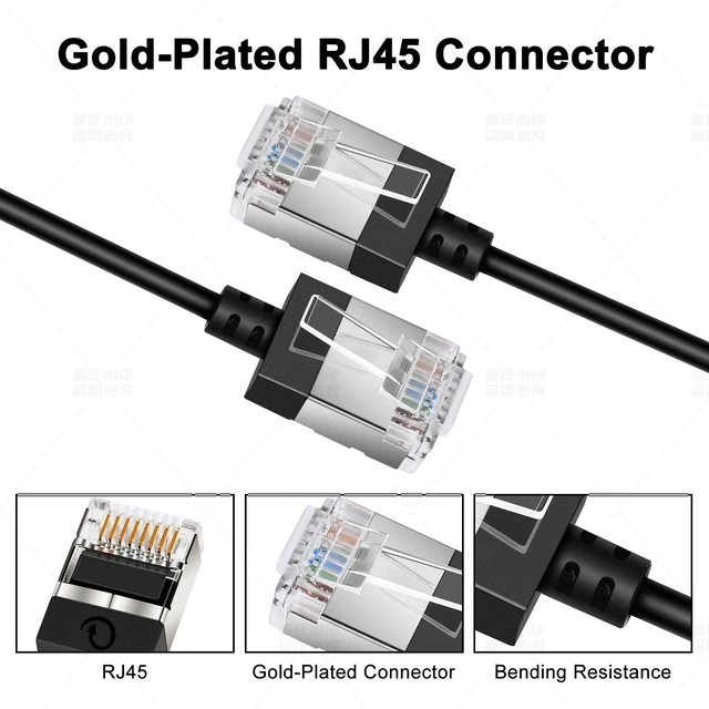 Alt view image 3 of 5 - Ultra Thin Cat6 Ethernet Cable 25FT 5Pack, Gigabit UTP Network Cable