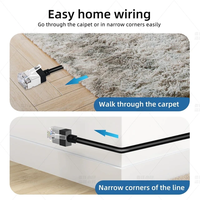 Alt view image 4 of 5 - Ultra Thin Cat6 Ethernet Cable 25FT 5Pack, Gigabit UTP Network Cable