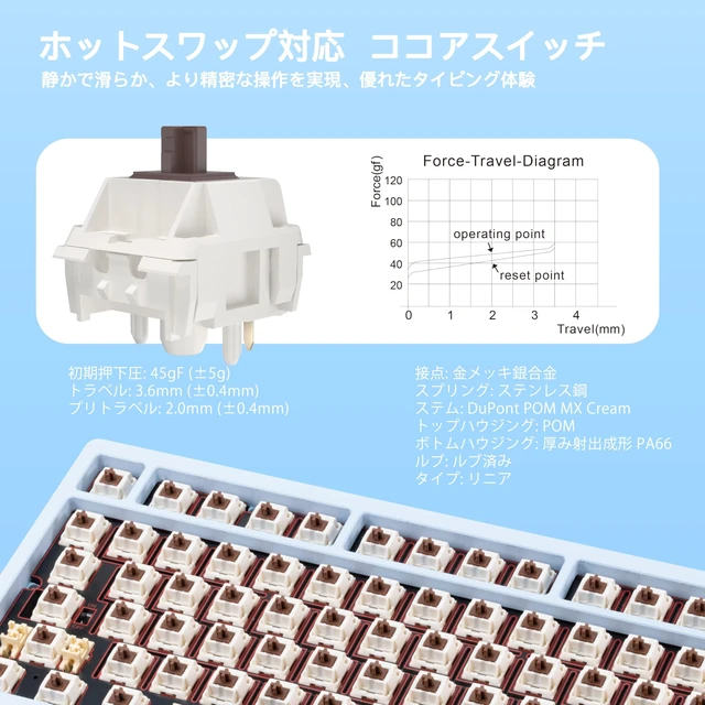 Alt view image 5 of 5 - KIBU WOBKEY Rainy75 75% Tri-Mode Mechanical Keyboard, CNC Aluminum Custom Wireless Keyboard, Hot Swappable, VIA Programmable, Cocoa Switch, RGB Backlit,BT/2.4G/Wired for Mac/Win(Pro Blue)