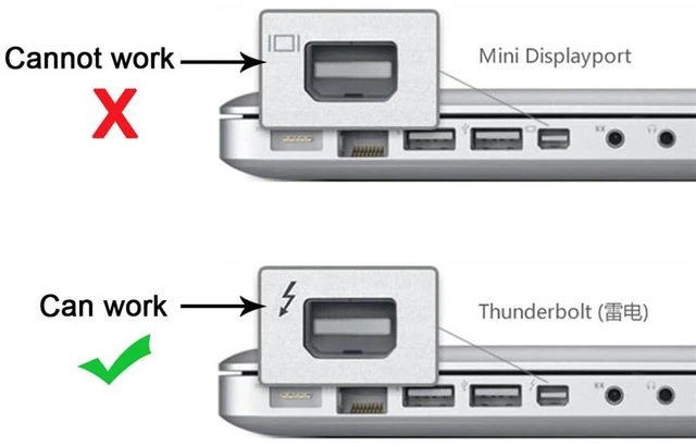 Alt view image 2 of 5 - JSER 2m Thunder Bolt 2 Port to Thunder Bolt 2 Male to Male Video Data Cable for Mac Air Pro 2013 2014 2015 (200cm)