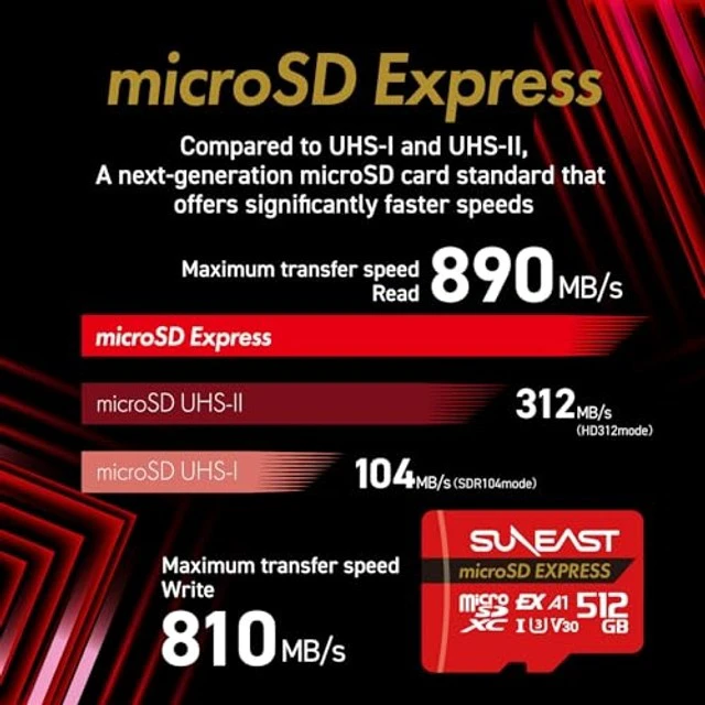 Alt view image 2 of 5 - SUNEAST 512GB microSD Express Memory Card,Up to 890MB/s Read 810MB/s Write
