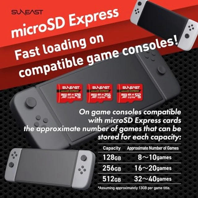 Alt view image 3 of 5 - SUNEAST 512GB microSD Express Memory Card,Up to 890MB/s Read 810MB/s Write