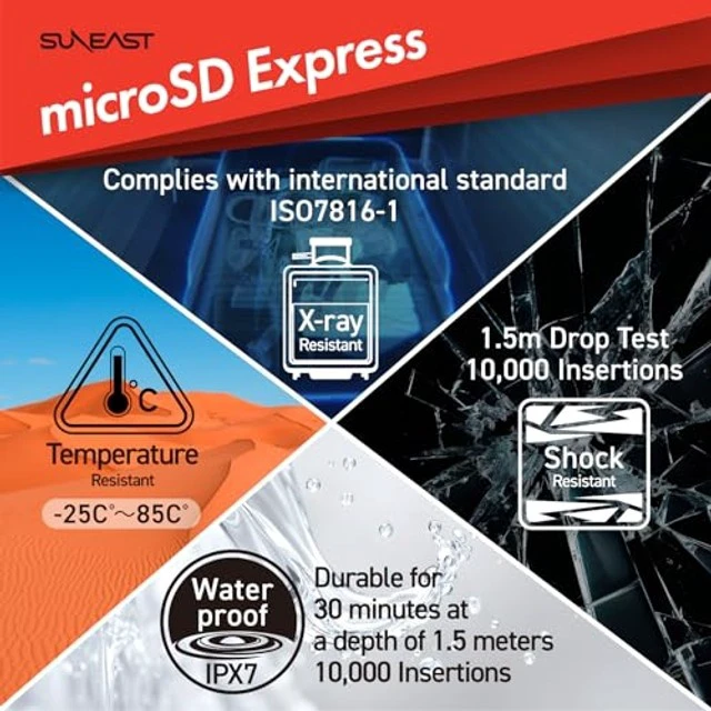 Alt view image 4 of 5 - SUNEAST 512GB microSD Express Memory Card,Up to 890MB/s Read 810MB/s Write