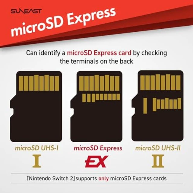 Alt view image 5 of 5 - SUNEAST 512GB microSD Express Memory Card,Up to 890MB/s Read 810MB/s Write