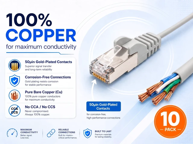 Alt view image 4 of 5 - Intellinet Cat8.1 Slim U/FTP RJ45 Ethernet Cable 10-Pack, 14 ft, White