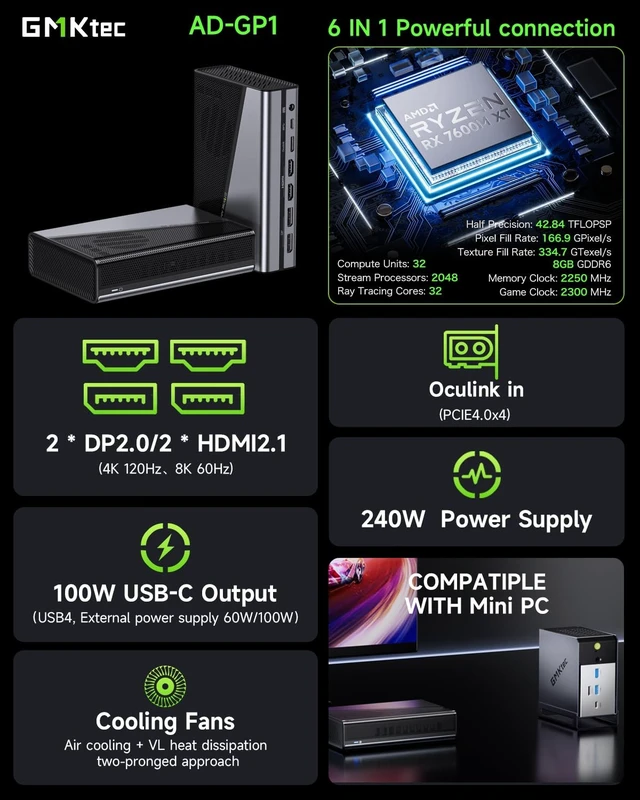 Alt view image 2 of 5 - GMKtec AD-GP1 External GPU Docking Station, eGPU Enclosure with AMD Radeon 7600M XT GPU Graphics Card, HDMI2.1, DisplayPort2.0, Oculink, USB4, eGPU Dock